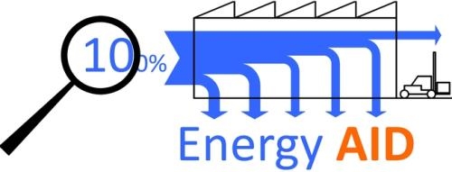Energy AID: Analizy i doradztwo energetyczne dla przedsiębiorstw przemysłowych