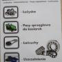 Łożyska Sikorskiego 3a Pabianice