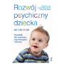 Rozwój dziecka