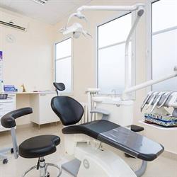 Stomatologia 24 h Sobieskiego