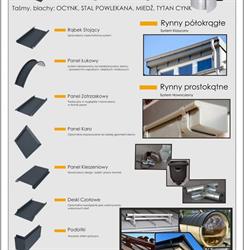 GRZEGORZ OKROJ PRZEDSIĘBIORSTWO HANDLOWO USŁUGOWE METAL SYSTEM NAZWA SKRÓCONA P H U METAL SYSTEM