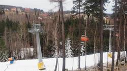 Przewodnik-Turysty.pl Sp. Z o.o.