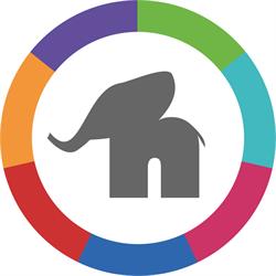 Szkoła języków obcych Elephant