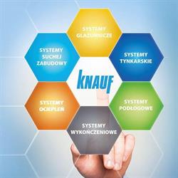 Materiały budowlane Nowy Sącz - Partner Knauf "COMPLEX"