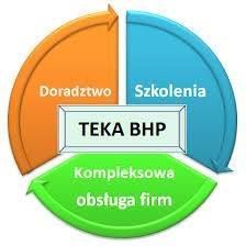 TEKA BHP