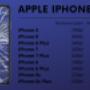Oferta Galaxy iPhone Serwis Szybek Pszczyna
