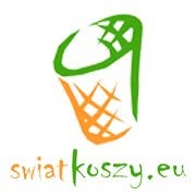 Świat Koszy