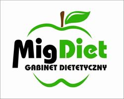 Gabinet Dietetyczny MigDiet Justyna Dobrzańska-Migdał