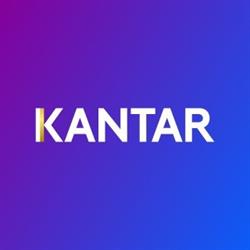 Kantar Polska