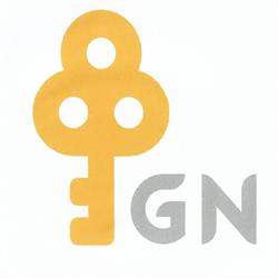Global Nieruchomości