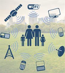 EMF Radiation Protect