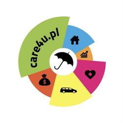 Care4u.pl