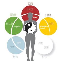 Art of Balance