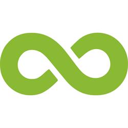 LoopSoft