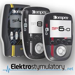 Elektrostymulatory Poznań - Elektrostymulatory.net