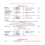 Cennik