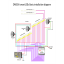 smartLEDs OMEGA Exclusive System installation diagram