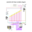 smartLEDs S19 Premium System installation diagram