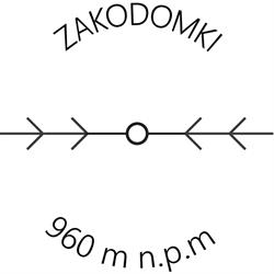 Zakodomki.pl