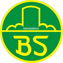 Bank Spółdzielczy w Kruszwicy