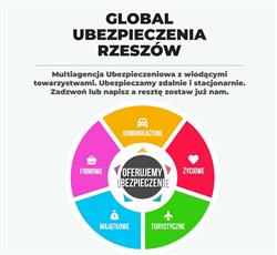Global Ubezpieczenia Rzeszów