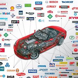 Auto Części Rafał Żmuda