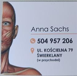 Urointima Gabinet Rehabilitacyjny Anna Sachs