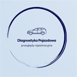 SKP Sikora Siepraw