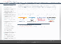 IBM TRIRIGA training