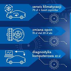 OP CAR SERWIS