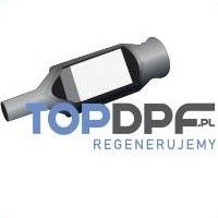 TOPDPF.PL