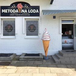 Metoda Na Loda