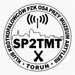 Muzeum Artylerii Oddział Wojsk Lądowych