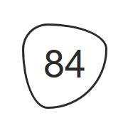 84.pl