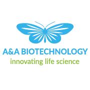 A&A Biotechnology s. c.
