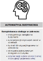 automatyka