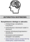 automatyka