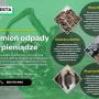 skup złomu stalowa wola