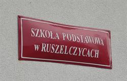 Niepubliczna Szkoła Podstawowa w Ruszelczycach