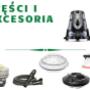 Seriws i naprawa Roboclean