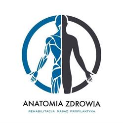 Anatomia Zdrowia Polkowice Fizjoterapia Masaż