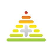 DIETMED - Poradnia Dietetyki i Edukacji Żywieniowej