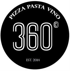 360stopni Wola