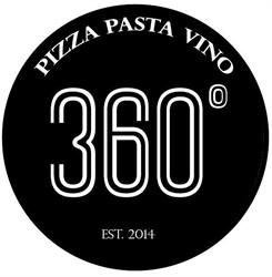 360stopni Wola