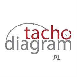 Tacho Diagram Paweł Cieślak