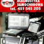 Elektronika samochodowa