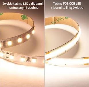 NowySufit-pl-Tasmy-LED
