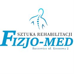 Fizjo -med sztuka rehabilitacji
