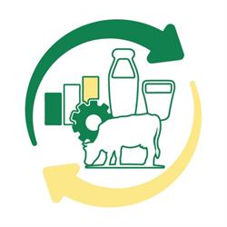 Zielone Mleko - Zrównoważona Produkcja i Przetwórstwo Mleka