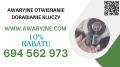 awaryjne otwarcie mieszkań